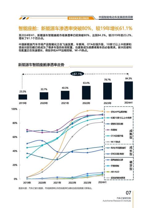 深圳252起亚对未来市场的预测，名爵汽车品牌文化的传播